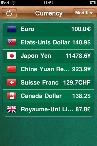 Currency Exchange Free screenshot 2