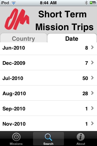 OM Mission Trips screenshot 3