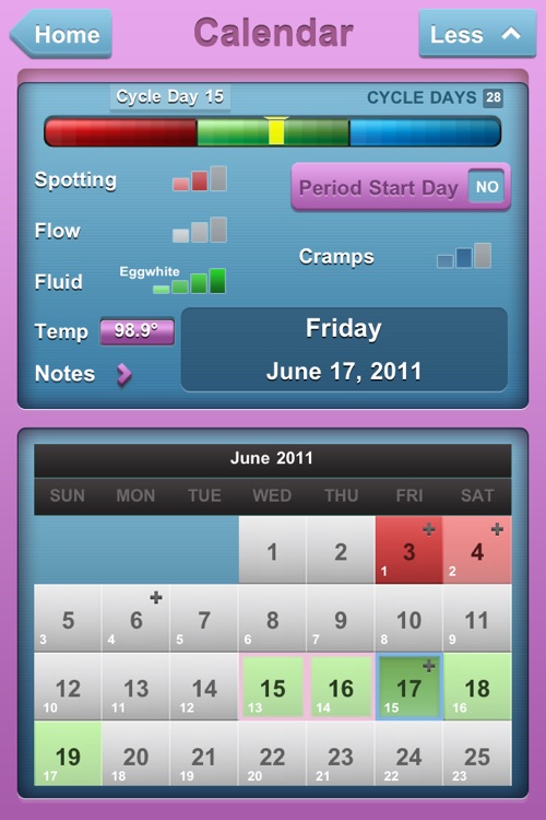 Fertility Clock: menstrual period + ovulation log