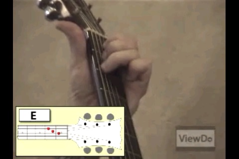 Guitar 101 - Learn to Play the Guitar