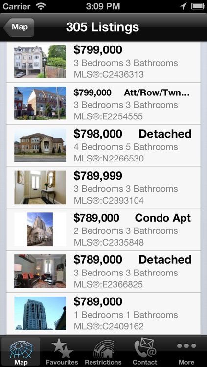 Real Estate for sale in Toronto / Vaughan by Ragona Sisters screenshot-3