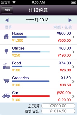 MoneyPad - Personal finance manager to track your budget, expenses, income, accounts plus bills reminder screenshot 3