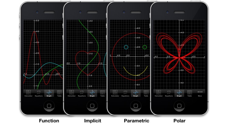 Graphing Calculator