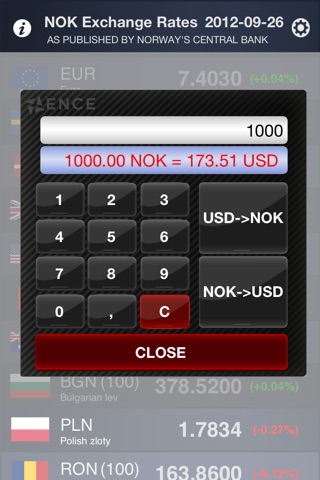 Norwegian Krone Exchange Rates screenshot 2