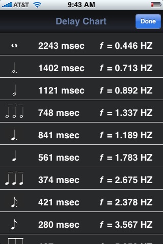 Tempo King Pro Metronome screenshot 2