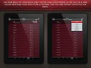 Download Meter - track Data Usage and avoid Data Plan Overage ipad bilder 2