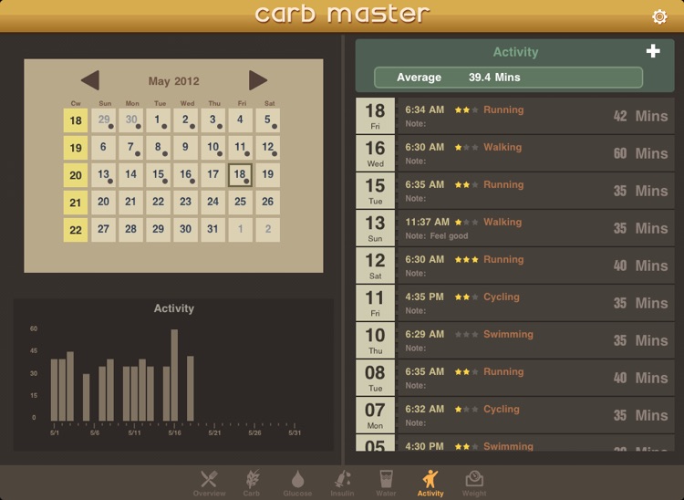Carb Master for iPad - Daily Carbohydrate Tracker screenshot-4