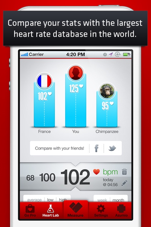 Cardio Buddy Free - Touchless Camera Heart Rate Monitor by Azumio