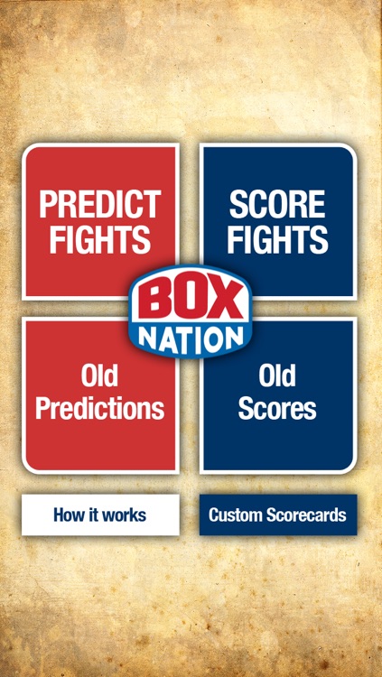 BoxNation Scorecard