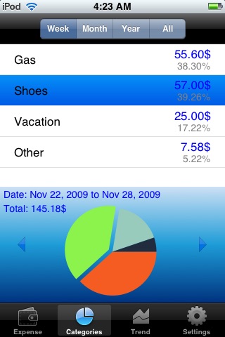 iExpenseTracker screenshot 2