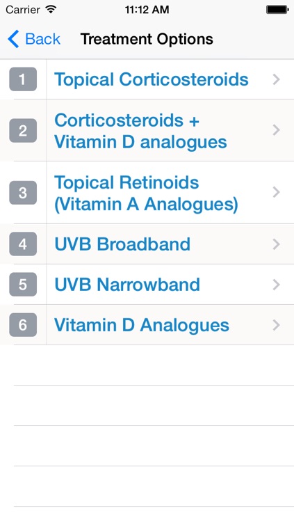 Psoriasis Treatment Decision Aid