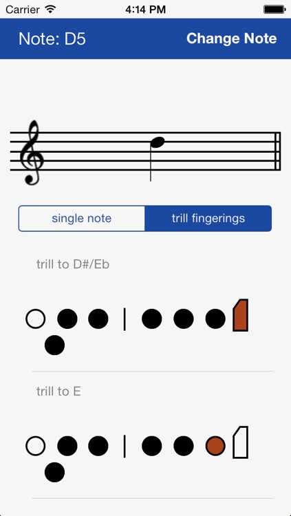 Piccolo Flute Finger Chart