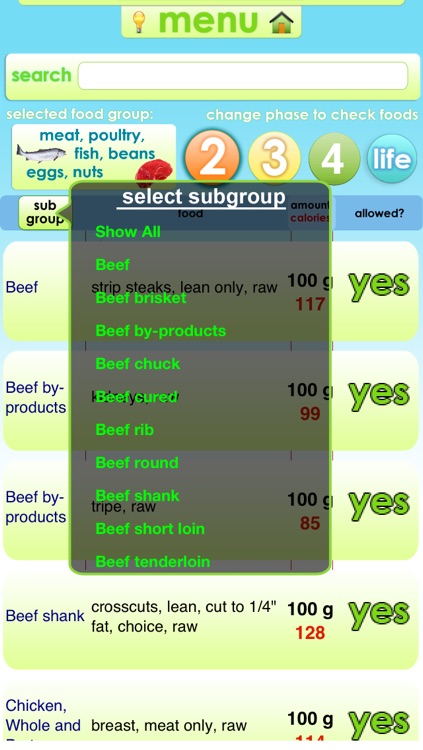 hCG Food