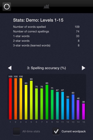 Spell to Learn - The English Language Spelling and Vocabulary Trainer screenshot 4