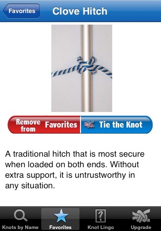 Knot Guide: Scout Knots
