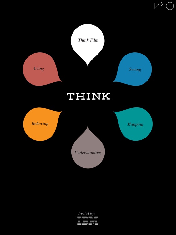IBM THINK