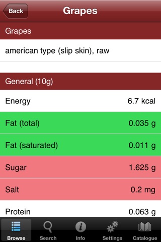 A-Z Food Nutrition Facts lite - Vitamins and minerals from groceries e.g. fruits, vegetables, seafood, meat,  poultry, legumes, salads, fats, nuts, dairy, herbs, etc. screenshot 3