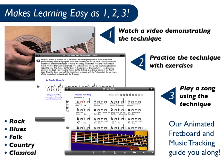 eMedia Guitar Method