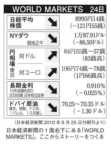 角やん流 経済・金融かんたん勉強法のおすすめ画像2