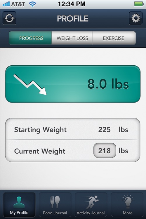 Medi-Weightloss Clinics