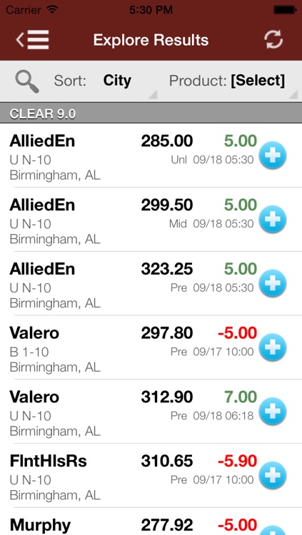 OPIS Mobile Real-Time Racks