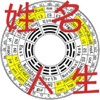 姓名與人生
