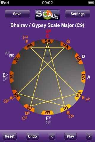 EasyScale-Music Scale Transposer