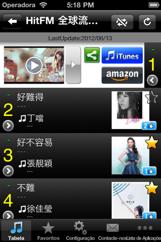 C-POP Hits! (FREE) - Get The Newest C-POP Charts! screenshot 2