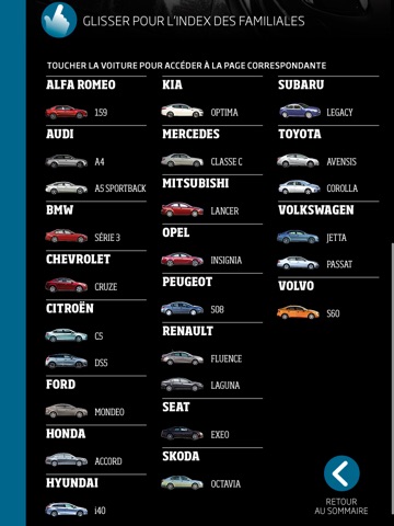 Moniteur Automobile - Guide d’Achat 2013 screenshot 3