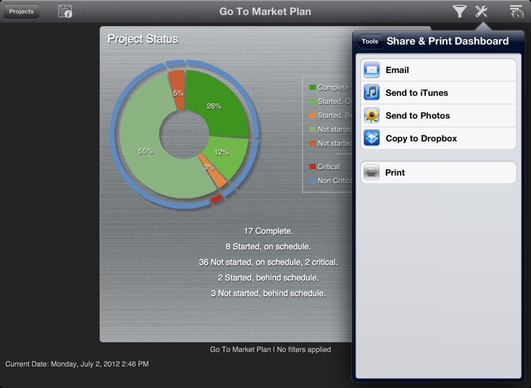 FastTrack Schedule Go - Project Management