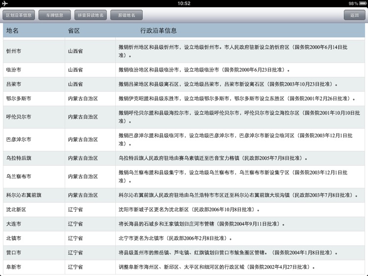 中国行政区划地图(2012版)-iPad screenshot-4