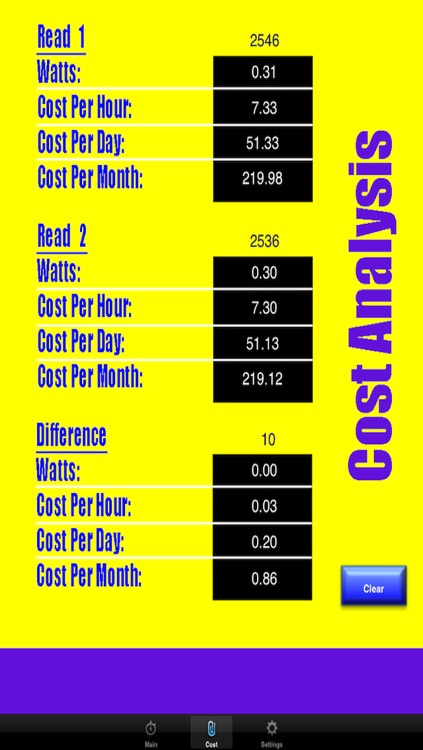 Electric Meter Cost Calculator