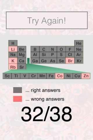 Quiz Love Chemistry screenshot 4