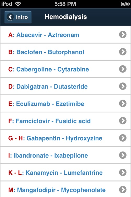 Dialysis Drug List