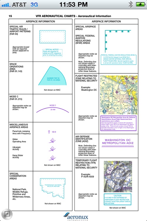 PRO Pilot IFR & VFR Terms and Symbols screenshot-3