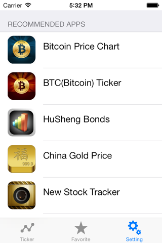 Litecoin Ticker screenshot 4