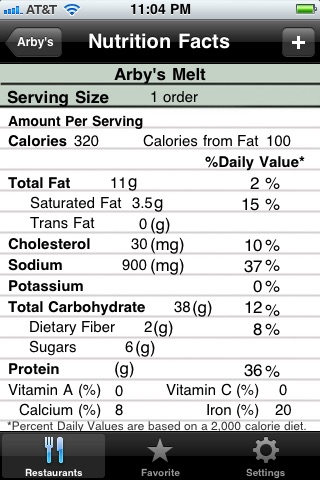 Lunch Facts Nutrition Data