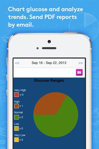 Track3 - Diabetes Planner, Diabetes Glucose Logbook, Diabetes Tracker, Carb Counter screenshot 3