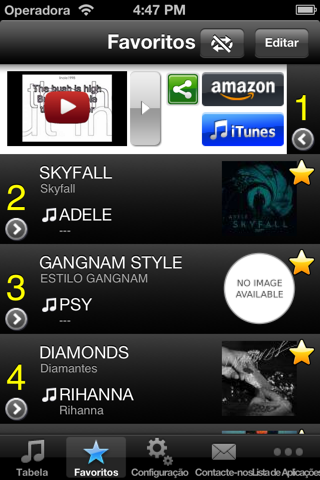 Italian Hits! (Free) - Get The Newest Italian music charts! screenshot 3