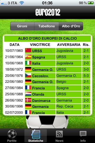Euro 2012 screenshot 3