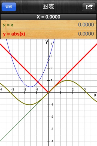 iGraph screenshot 4