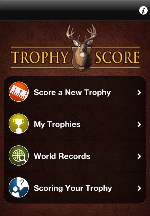 Trophy Score