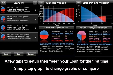 iHome - Loan, Mortgage and Property Analysis