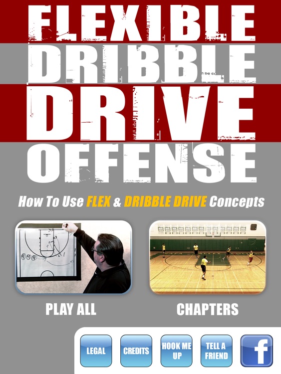 Flexible Dribble Drive Motion (DDM) Offense - With Coach Jamie Angeli - Full Court Basketball Training Instruction - XL