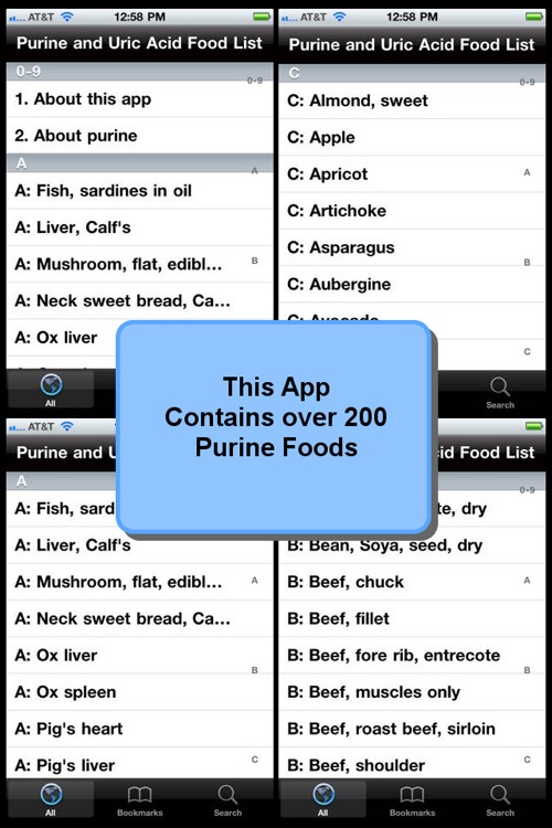 Purine and Uric Acid Food List screenshot-3