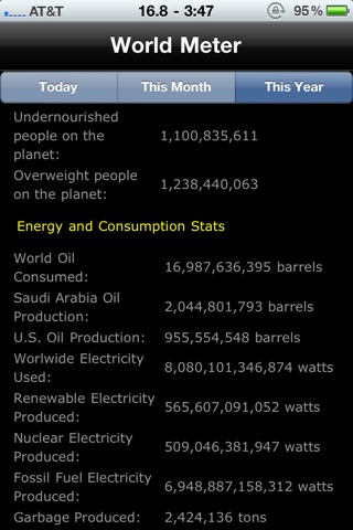 WorldMeter screenshot 4