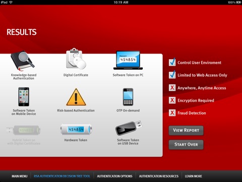 RSA Authentication Decision Tree screenshot 2