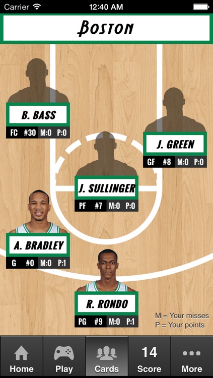 Hoops Who 13-14 Pro Basketball Trivia