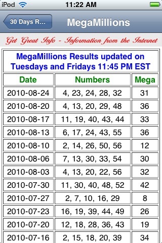 MegaMillions Results screenshot 3
