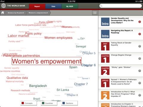 Скриншот из World Development Report 2012